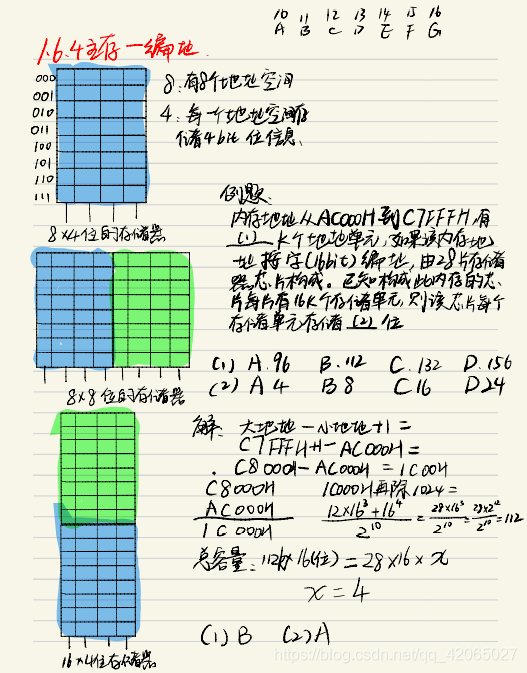 在這里插入圖片描述
