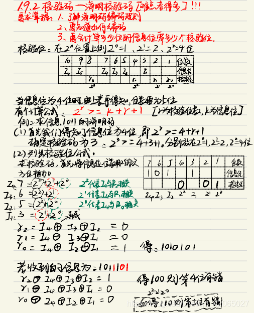 在這里插入圖片描述