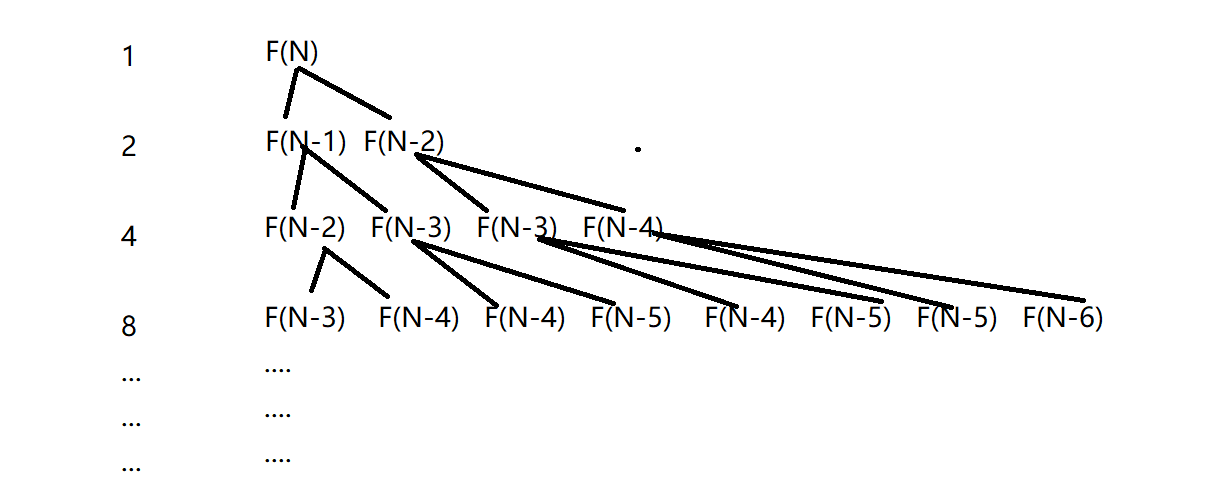 image-20210729095524025