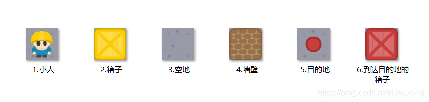 游戲元素