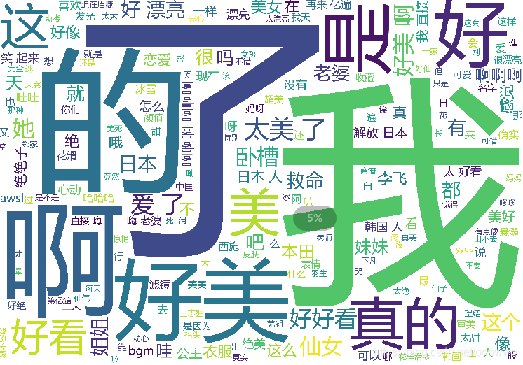 在這里插入圖片描述