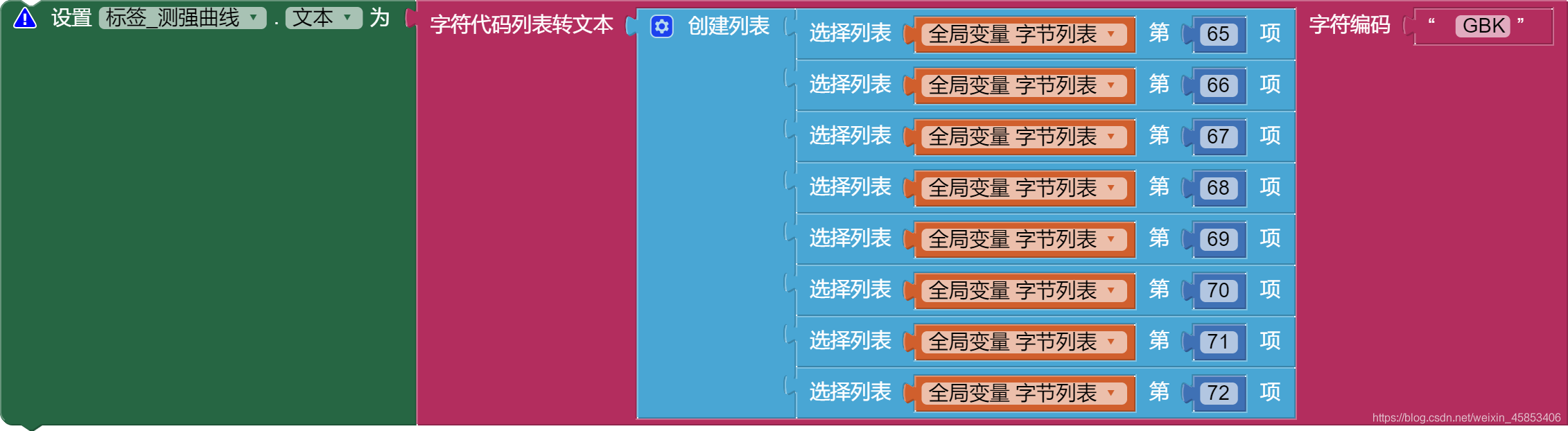 在這里插入圖片描述
