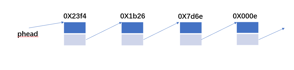image-20210801095543923