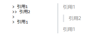 Markdown參考