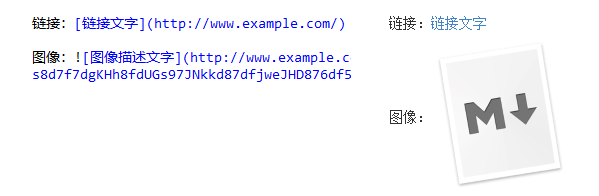 Markdown鏈接與影像