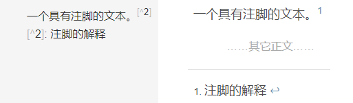Markdown鏈接_腳注