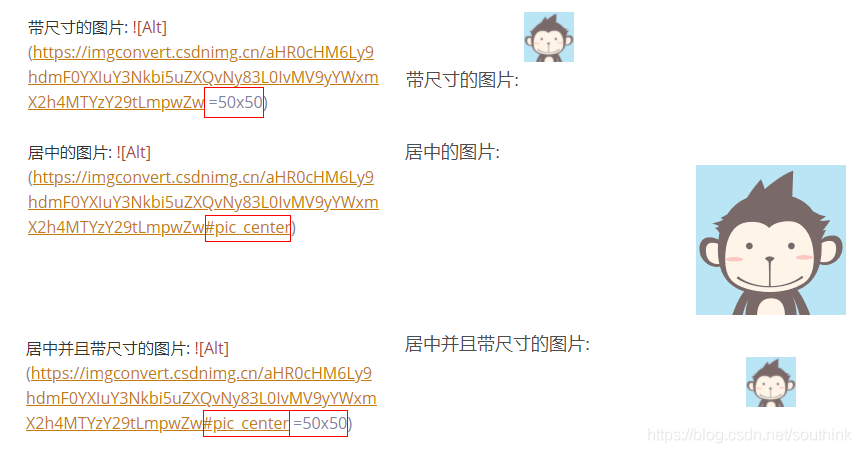 Markdown-CSDN-影像