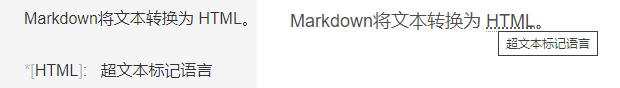 Markdown-CSDN-注釋_縮寫