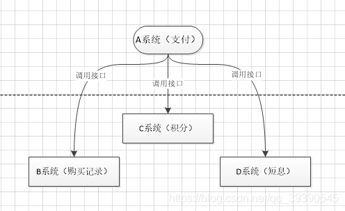 在這里插入圖片描述