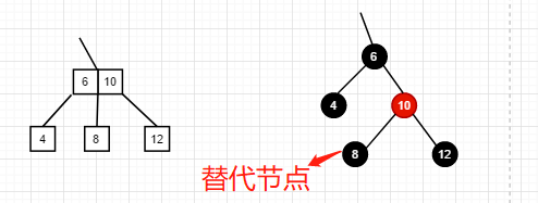 在這里插入圖片描述