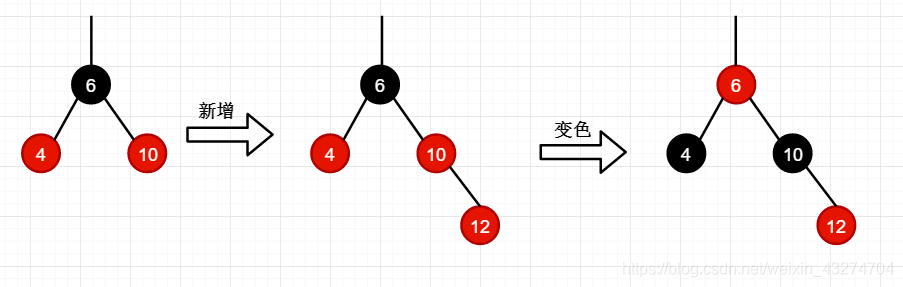 在這里插入圖片描述