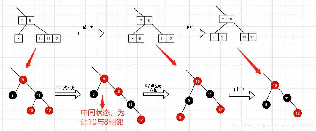 在這里插入圖片描述