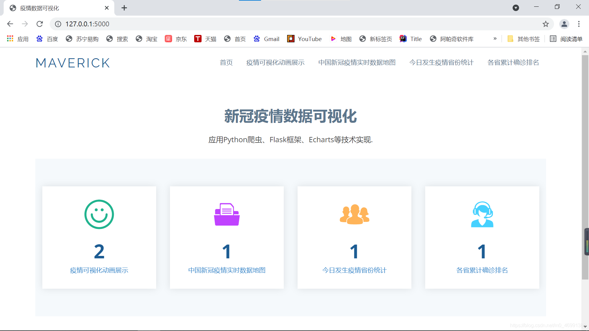 啟動flask后看到的專案效果