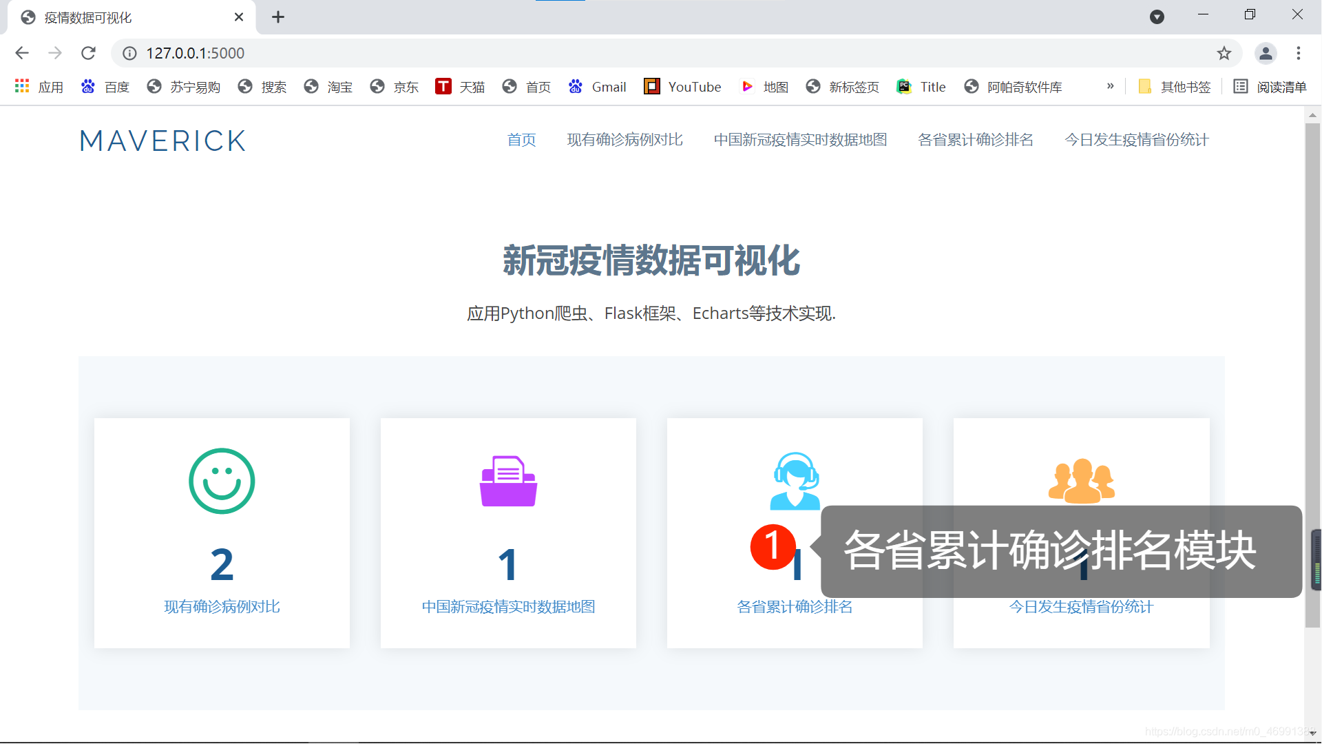 各省累計確診排名模塊
