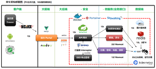 [外鏈圖片轉存失敗,源站可能有防盜鏈機制,建議將圖片保存下來直接上傳(img-udWFoW0m-1622524547943)(RackMultipart20210601-4-m99z7q_html_5588926e3af02795.png)]