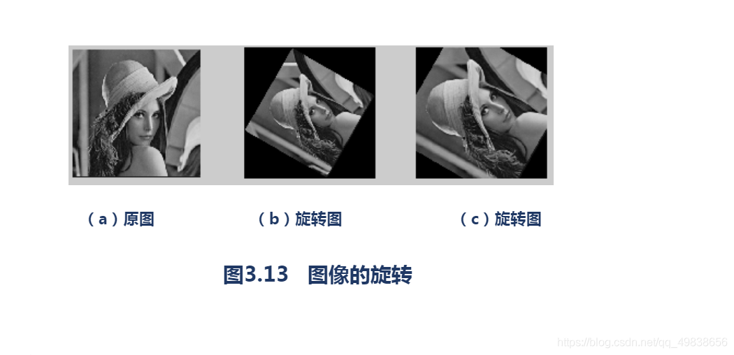 請添加圖片描述