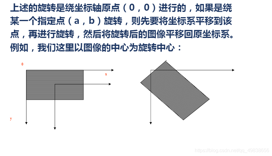 請添加圖片描述