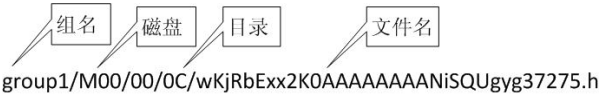 在這里插入圖片描述