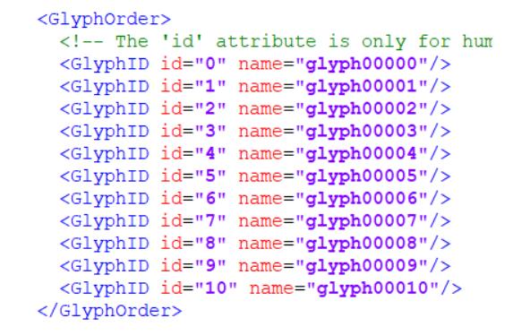 「Python爬蟲」:破解網站字體加密和反反爬蟲