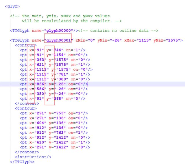 「Python爬蟲」:破解網站字體加密和反反爬蟲