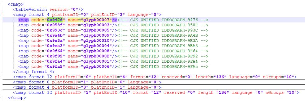 「Python爬蟲」:破解網站字體加密和反反爬蟲