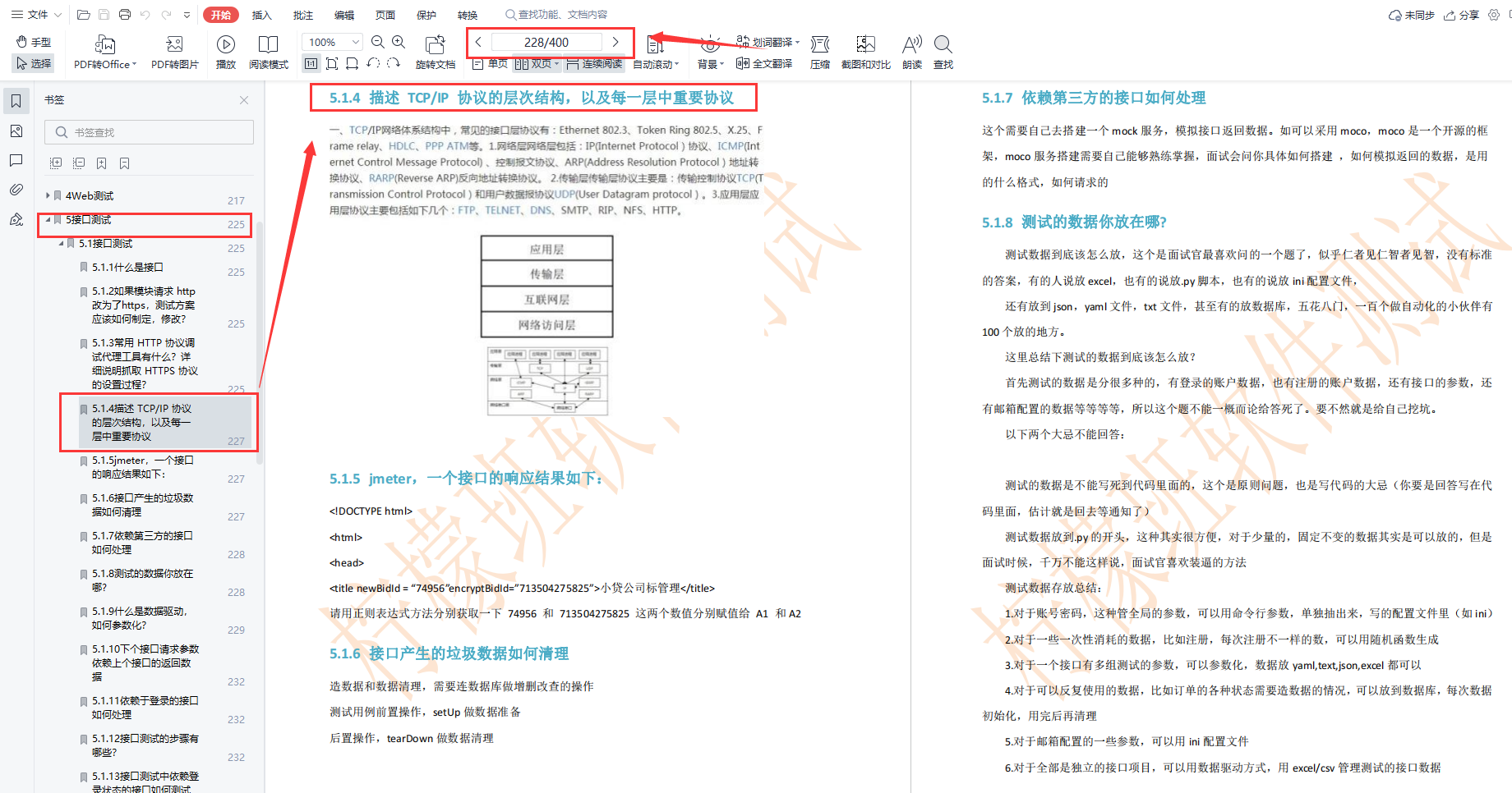400頁核心筆記第五章
