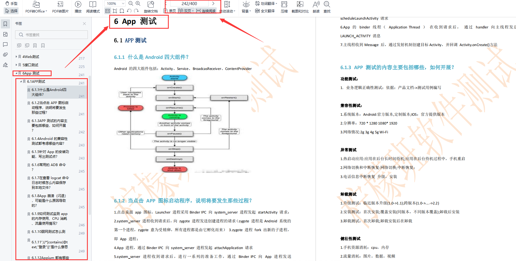 400頁核心筆記第六章
