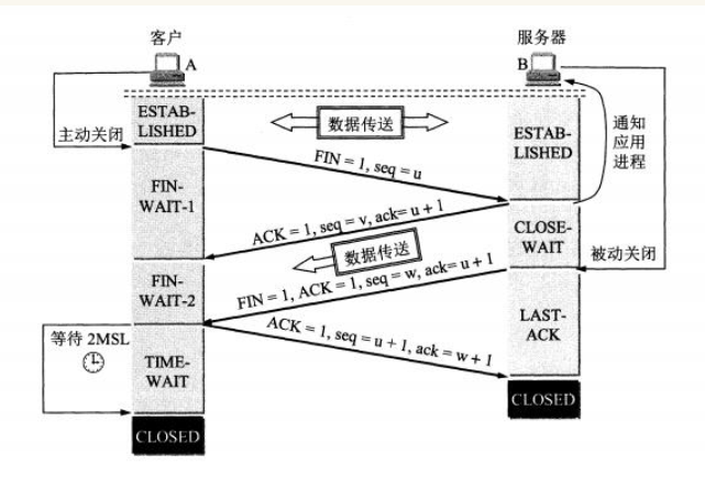 image-20210801231725929