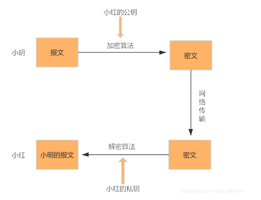 image-20210802023259549