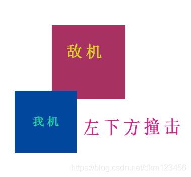在這里插入圖片描述