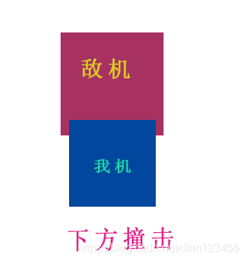 在這里插入圖片描述