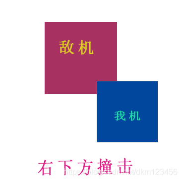 在這里插入圖片描述