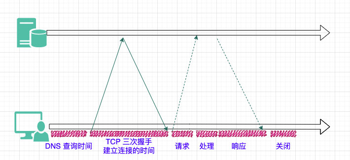 image-20210724224611391