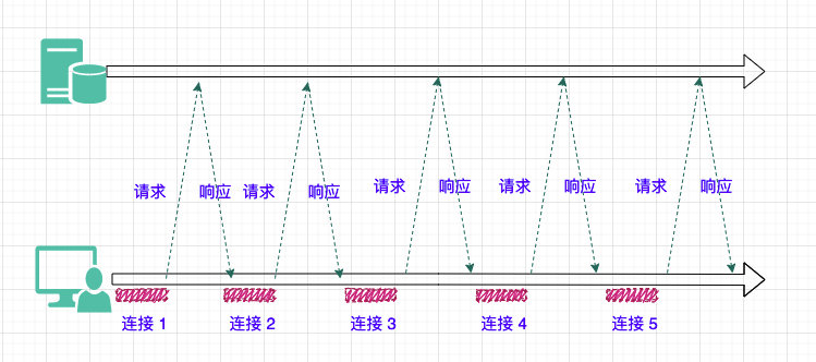 image-20210726231625034