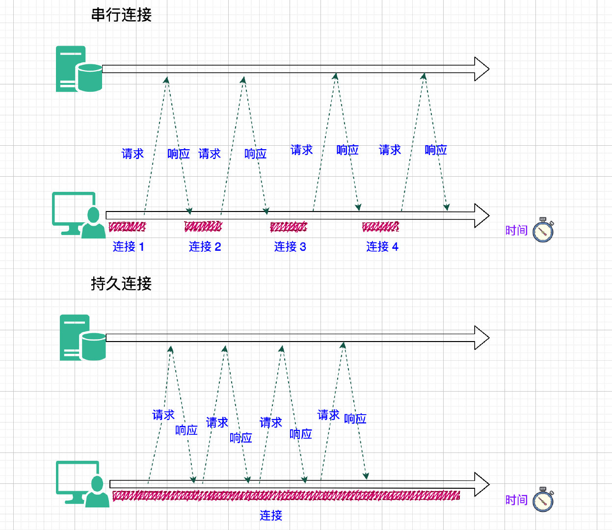 image-20210729224744113