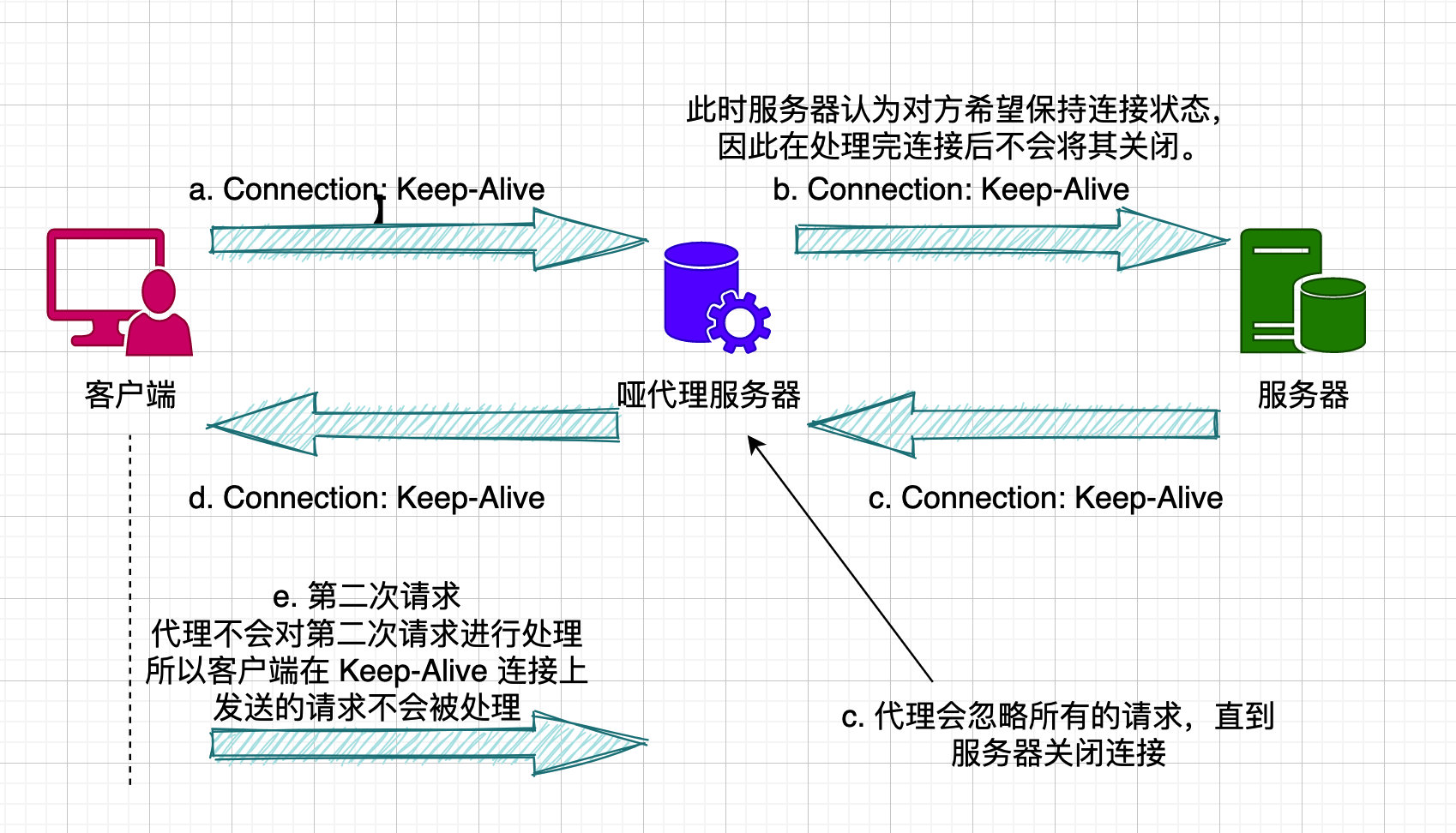 image-20210801143652945