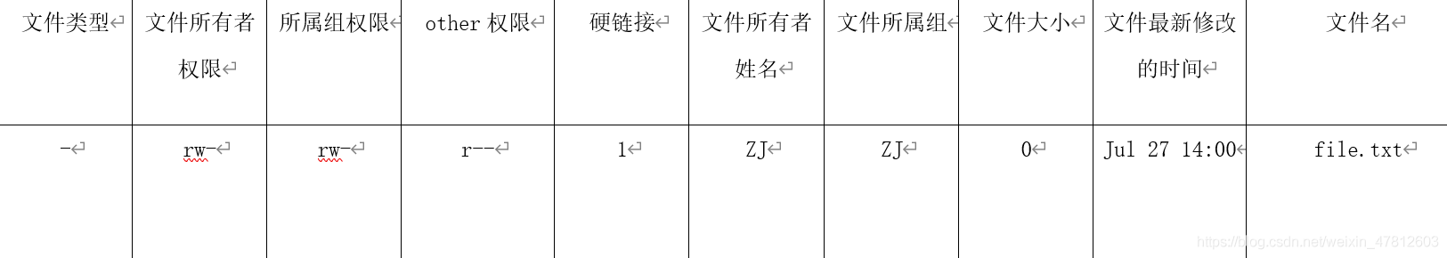 在這里插入圖片描述