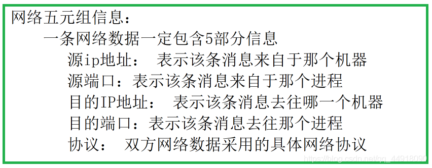 在這里插入圖片描述