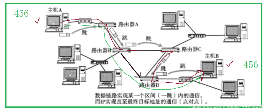 在這里插入圖片描述