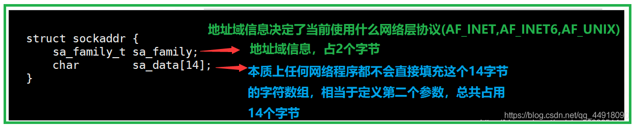 在這里插入圖片描述
