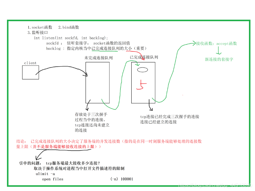 在這里插入圖片描述