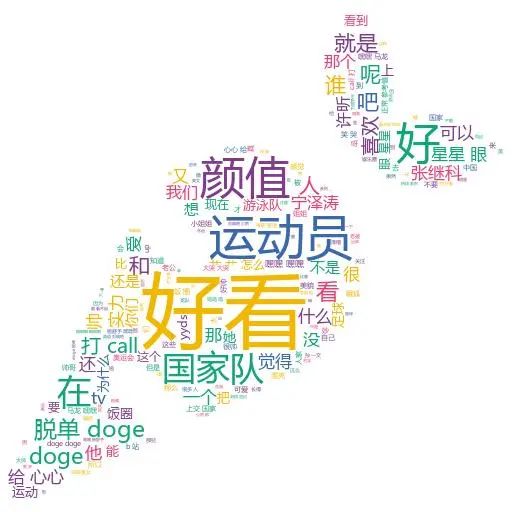圖片