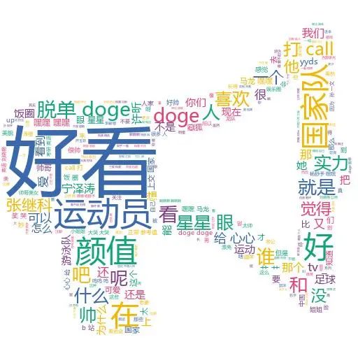 圖片