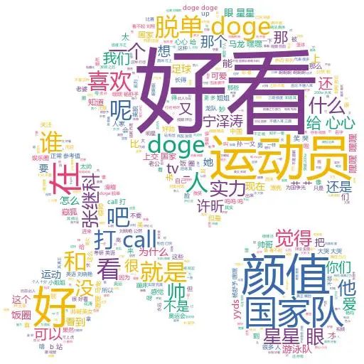 圖片