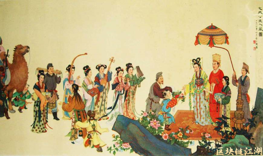 文成公主入藏圖.jpg