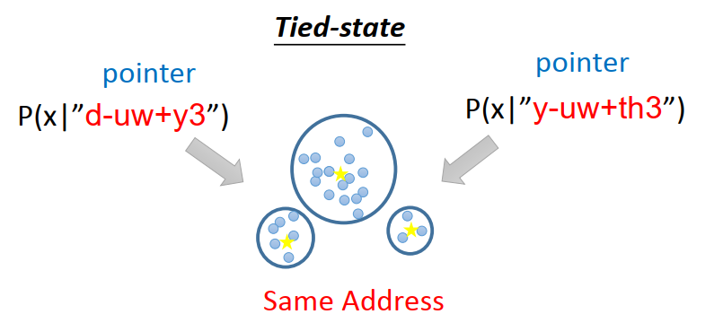 image-20210728173353486