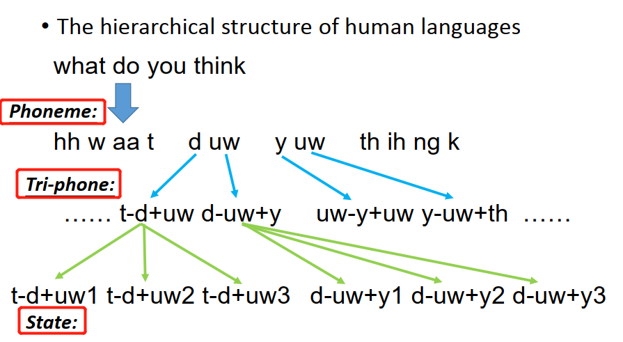 image-20210728165940655