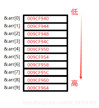在這里插入圖片描述