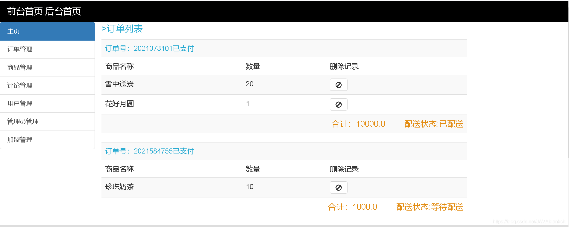 后臺訂單管理頁面