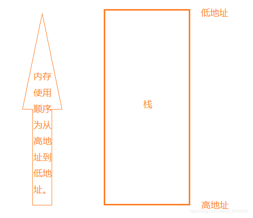 在這里插入圖片描述